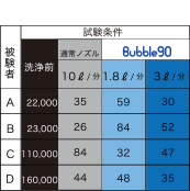 img_chart01.png