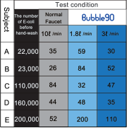 img_chart01_en.png